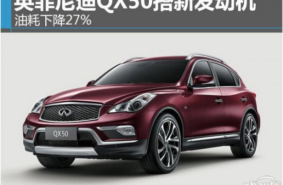 油耗下降27% 英菲尼迪QX50将搭载全新发动机