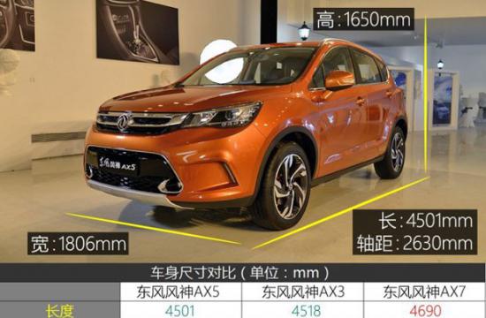 东风风神AX5 11月29日上市 紧凑型SUV