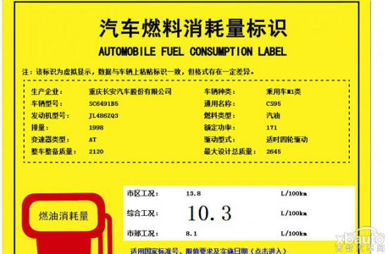 百公里油耗10.3L 长安CS95动力信息曝光