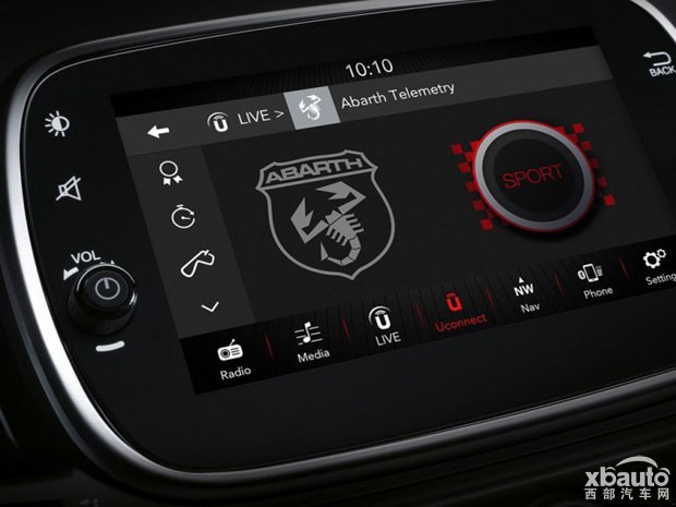 Abarth 595 Pista官图 日内瓦车展正式亮相