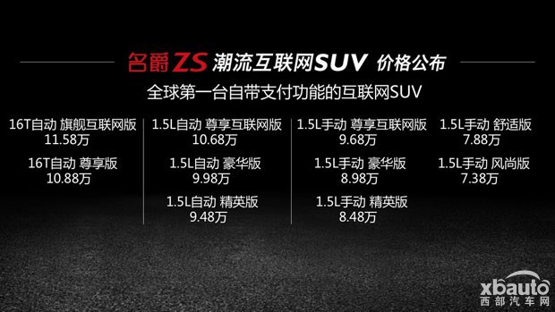 上汽名爵ZS正式上市售7.38-11.58万元