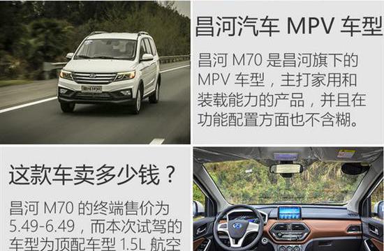 不止“秋名山神车”一个选择 试驾昌河M70