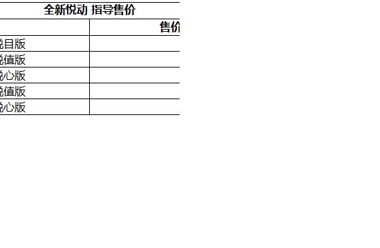 售7.99-11.59万元 全新悦动正式上市