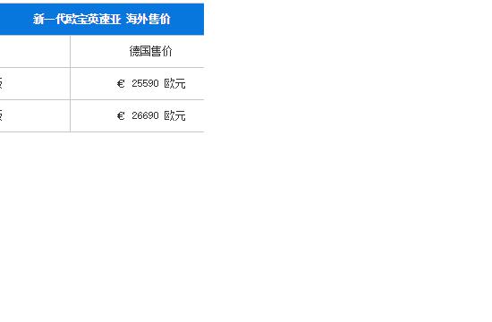 新一代欧宝英速亚下线 德国约合19万起售