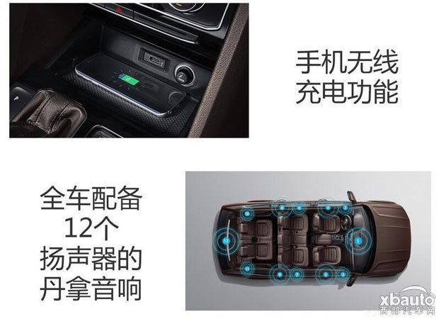 上汽大众途昂购车手册 豪华版最具性价比