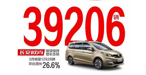 长安欧尚成MPV市场当红明星 一季度销量近4万