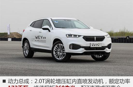 “可以被感知”的豪华 试WEY第一款量产车