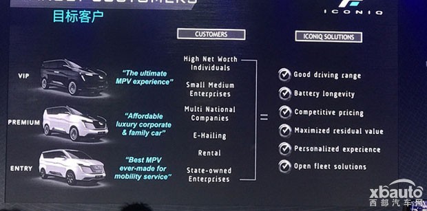 ICONIQ Seven 2019年量产上市 正式发布
