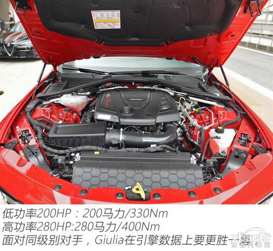 东征的十字军骑士 试驾阿尔法·罗密欧Giulia