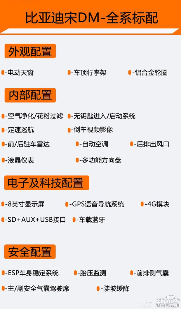 首选全时四驱尊贵型 比亚迪宋DM购买手册