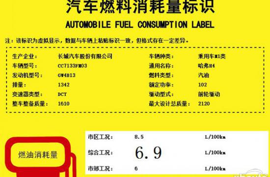 哈弗H4动力信息 搭1.3T/1.5T/2.0T动力