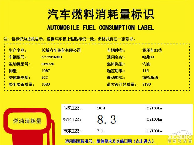 哈弗H4动力信息 搭1.3T/1.5T/2.0T动力
