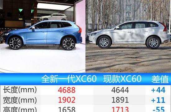 沃尔沃全新一代XC60年底上市 轴距加长