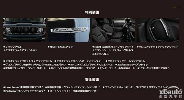  Jeep自由侠特别版官图发布 日本市场销售