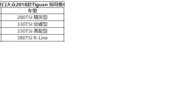 售26.28-39.18萬(wàn) 2018款進(jìn)口Tiguan上市