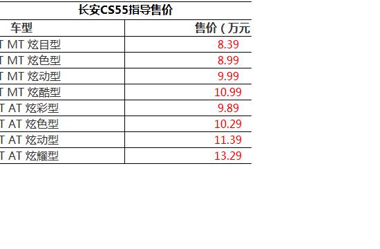 售8.39-13.29万元 长安CS55正式上市