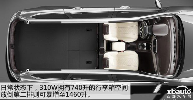 宝骏310W购车手册 首选1.5L 手动舒适型