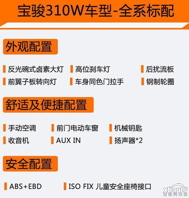 宝骏310W购车手册 首选1.5L 手动舒适型
