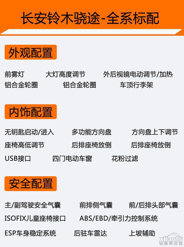 推荐1.6L进取版 长安铃木骁途购车手册