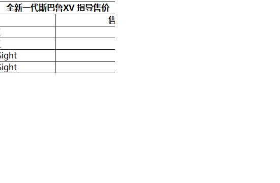 全新斯巴鲁XV正式上市 售20.48-23.48万