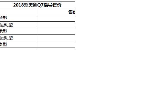 2018款奥迪Q7上市 售75.38-104.88万