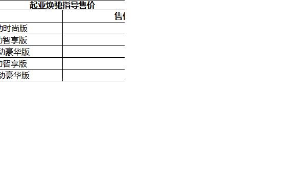 售4.99-7.39万元 起亚焕驰正式上市