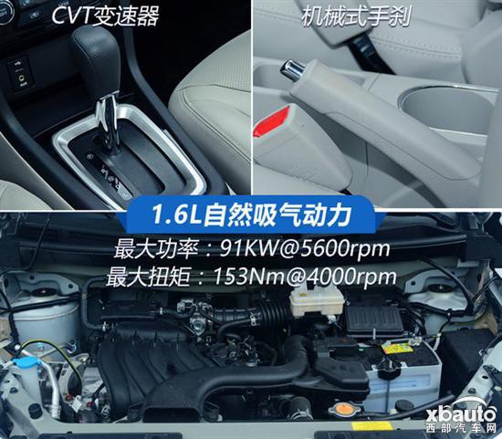 自主品牌全面崛起 东风启辰M50V试驾体验