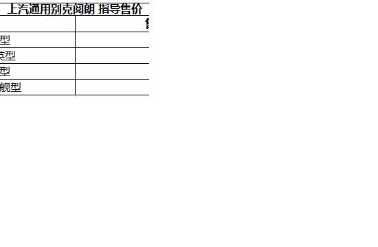 售11.99-14.69万 上汽通用别克阅朗正式上市