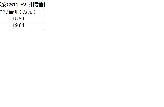 长安CS15 EV上市 补贴后售11.90-12.60万