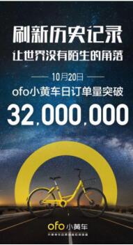 艾瑞：ofo月使用频次狂甩摩拜近9亿次 连续5个月稳居行业第一