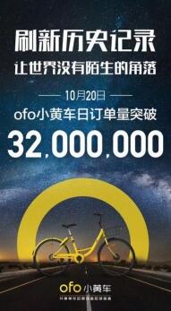 QuestMobile、艾瑞力证ofo远甩摩拜稳居行业第一 数据与技术“双杀”