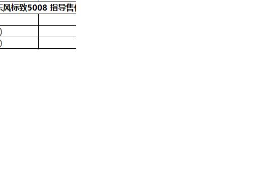 标致5008新增车型上市 售22.57-23.57万