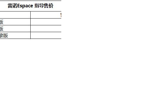 雷诺Espace上市 售27.18-34.18万元