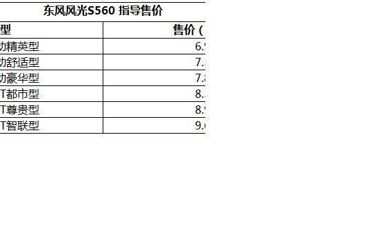 东风风光S560正式上市 售6.99-9.69万元