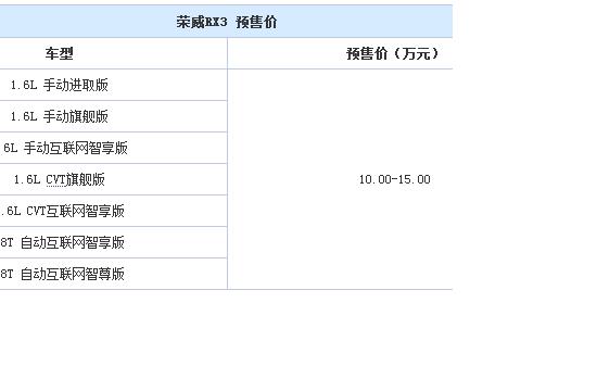 上汽荣威RX3共推7款车型 今晚8点上市