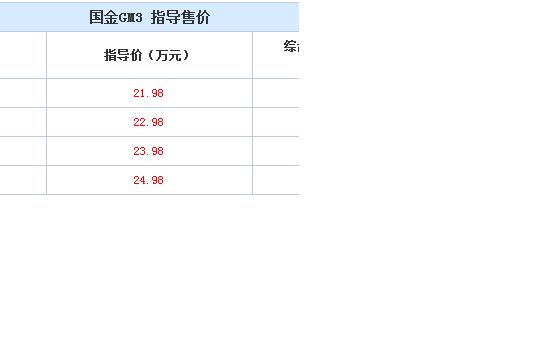 国金GM3上市 补贴前售21.98-24.98万元