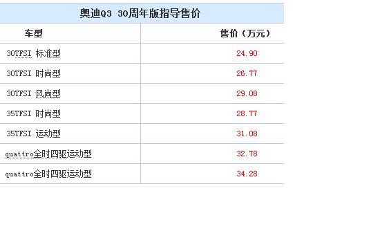 奥迪Q3 30周年版上市 售24.90-34.28万