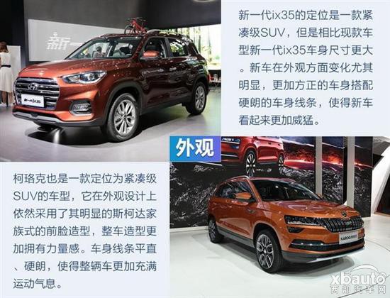 新一代ix35对决斯柯达柯珞克 都走硬派风格