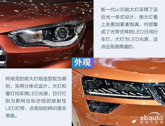 新一代ix35对决斯柯达柯珞克 都走硬派风格