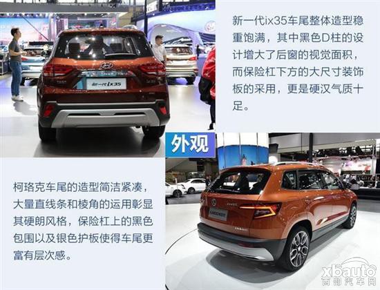 新一代ix35对决斯柯达柯珞克 都走硬派风格