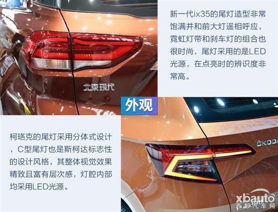 新一代ix35对决斯柯达柯珞克 都走硬派风格