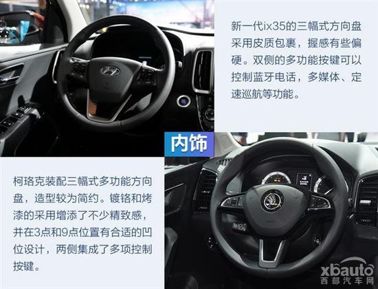 新一代ix35对决斯柯达柯珞克 都走硬派风格