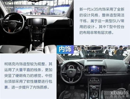 新一代ix35对决斯柯达柯珞克 都走硬派风格