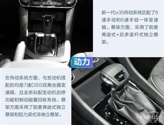 新一代ix35对决斯柯达柯珞克 都走硬派风格