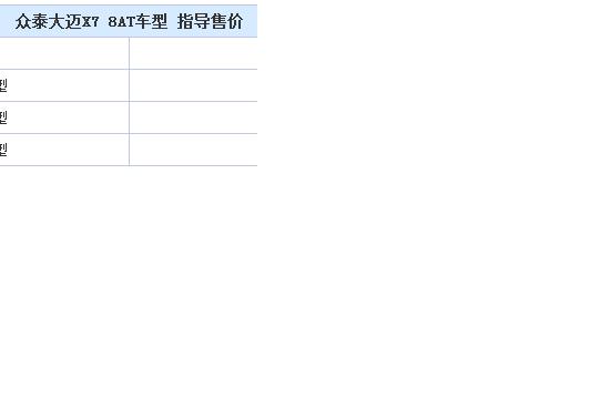 大迈X7 8AT车型上市 售11.99-13.99万元