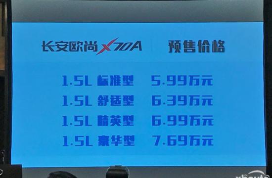 欧尚X70A预售价格公布 预售5.99-7.69万