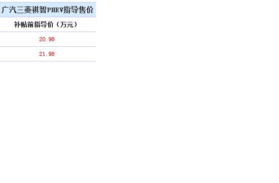 广汽三菱祺智PHEV上市 补贴前20.98万起