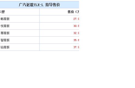 讴歌TLX-L正式上市 售27.98-37.98万元