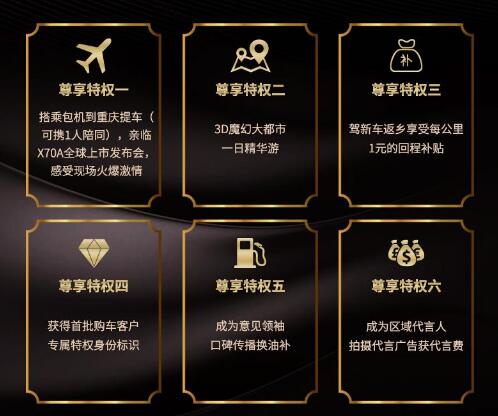 定了！长安欧尚X70A1月27日上市，更惊喜的还有六大特权