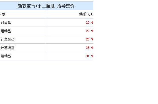 国产新款宝马1系上市 售20.48-31.98万